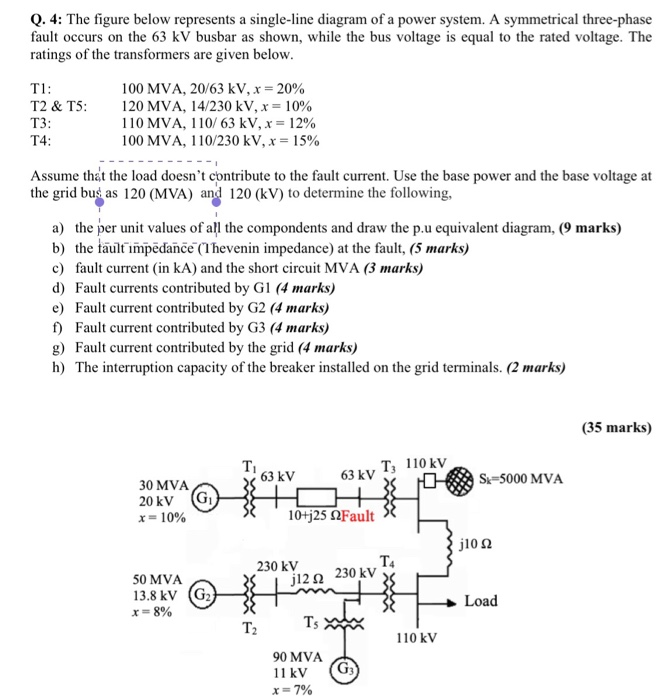 Solved Q. 4: The figure below represents a single-line | Chegg.com