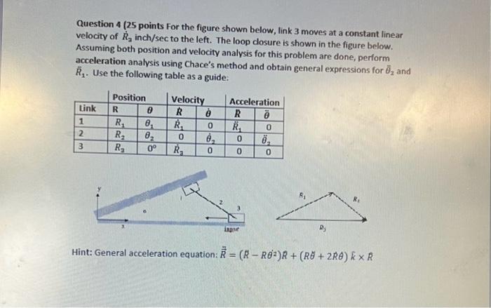 Solved Question 4 ( 25 points For the figure shown below, | Chegg.com