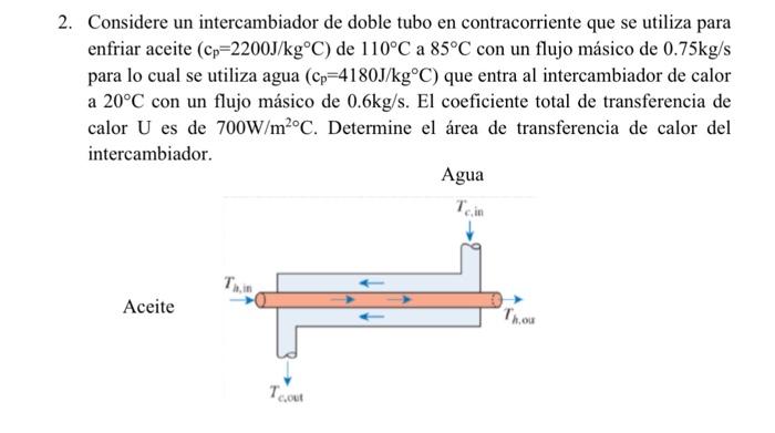 2. Considere un intercambiador de doble tubo en contracorriente que se utiliza para enfriar aceite \( \left(c_{p}=2200 \mathr