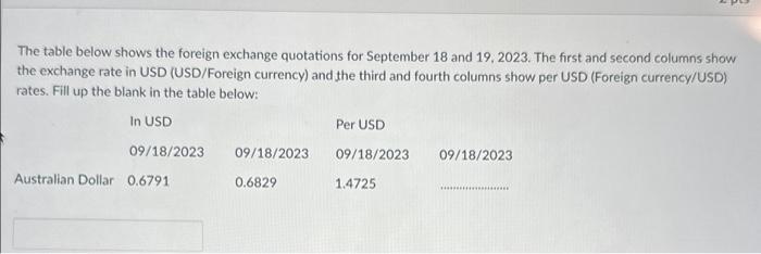 bne IntelliNews - Ruble continues slide, exchange rate passes RUB100 to euro