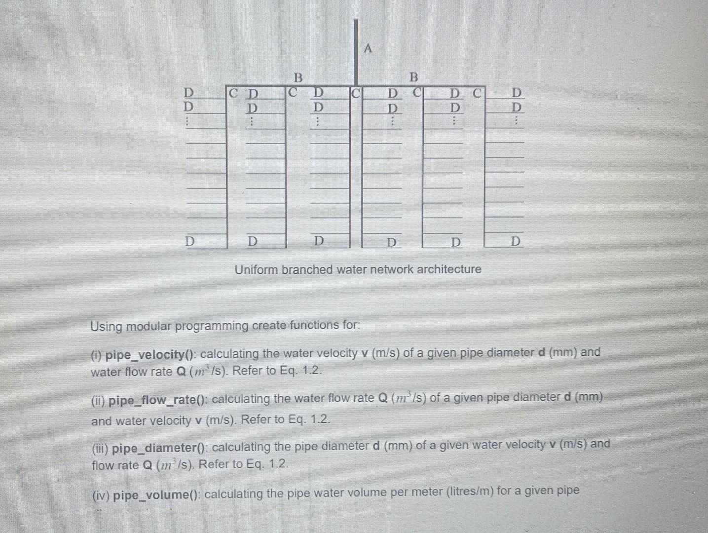 Uniform branched water network architecture
Using modular programming create functions for:
(i) pipe_velocity(): calculating