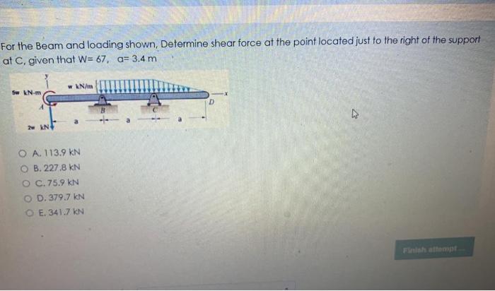 Solved For the Beam and loading shown, Determine shear force | Chegg.com