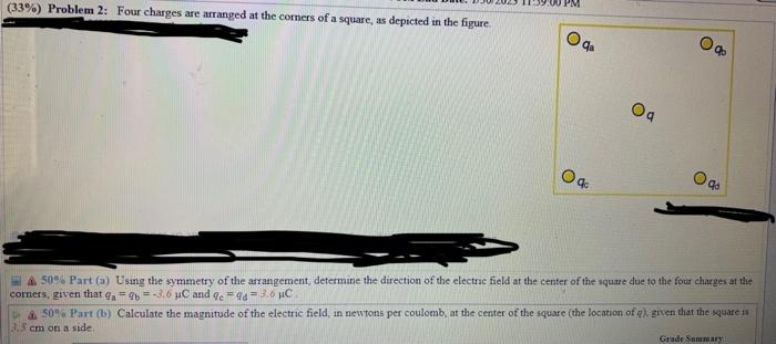 Solved (33\%) Problem 2: Four charges are arranged at the | Chegg.com