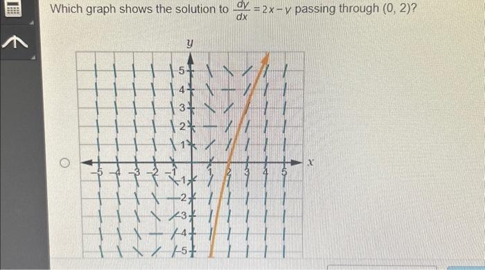 Solved i have provided all the info that was provided to me | Chegg.com