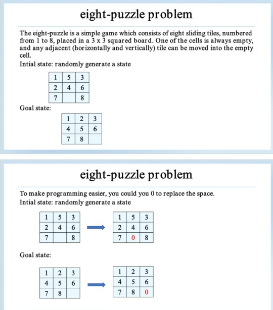 8 puzzle problem solving