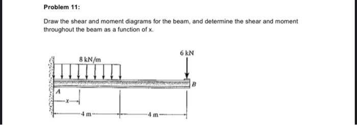 Solved Determine The Resultant Forces At The Pins A B And Chegg