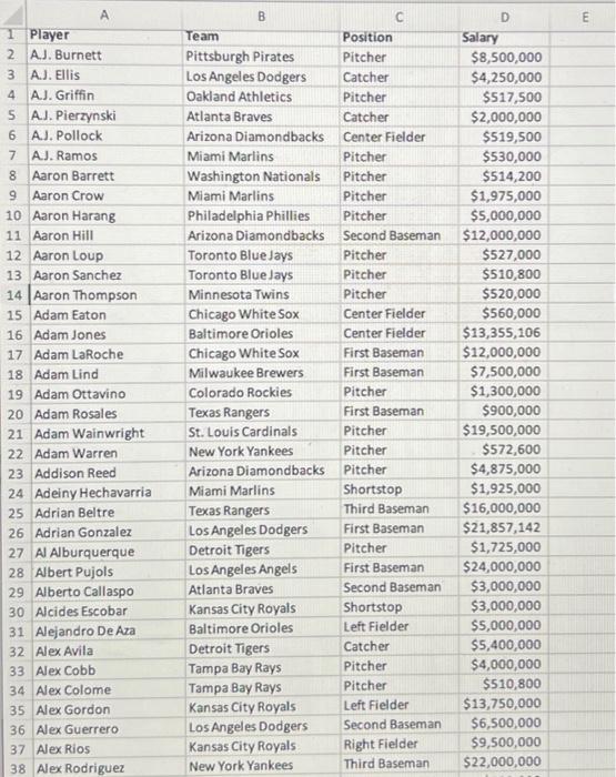 Count how many times a baseball player plays a certain position over  several games : r/excel