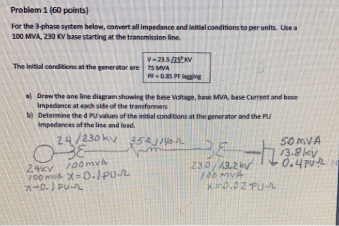 Solved Problem 1 (60 Points) A3-phase 60 HZ System Is Made | Chegg.com