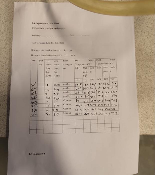 EXPERIMENT 1 ANALYSIS OF A SHELL. AND TUBE HEAT | Chegg.com