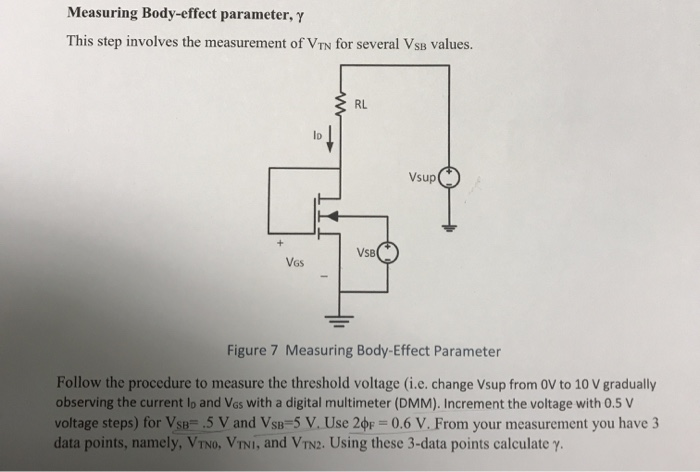 Measuring Body-effect parameter, y This step involves | Chegg.com