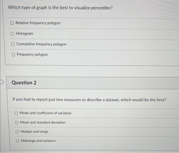 Solved Which Type Of Graph Is The Best To Visualize | Chegg.com