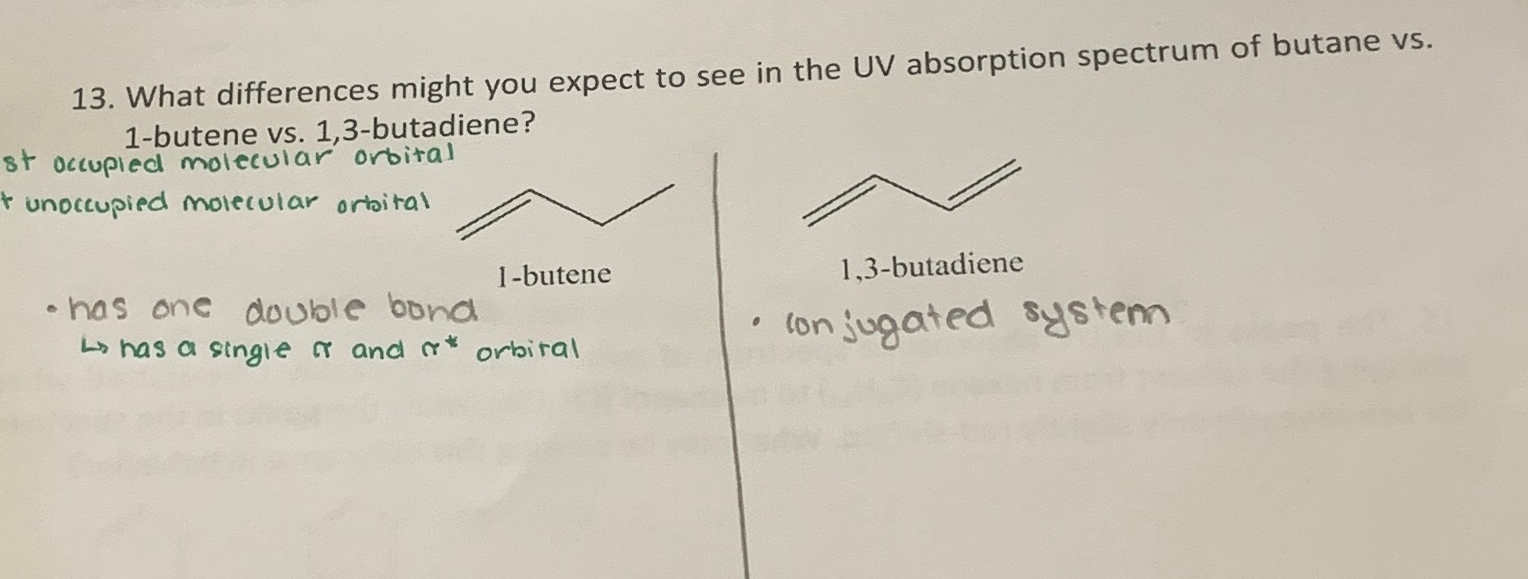 Solved What differences might you expect to see in the UV | Chegg.com