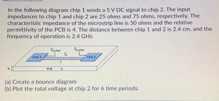 Solved In the following diagram chip 1 sends a 5 V DC signal | Chegg.com