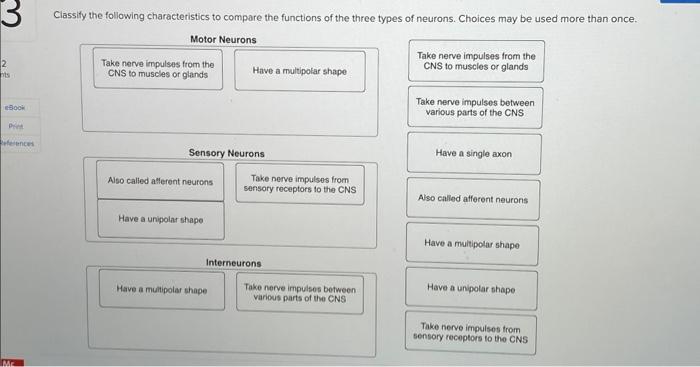 Solved Classify the following characteristics to compare the | Chegg.com