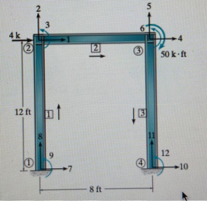 Solved Calculate The Member Forces And Deflections Of The | Chegg.com