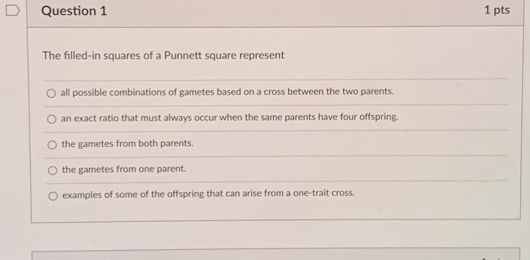 Solved Question 11ptsThe filled-in squares of a Punnett | Chegg.com