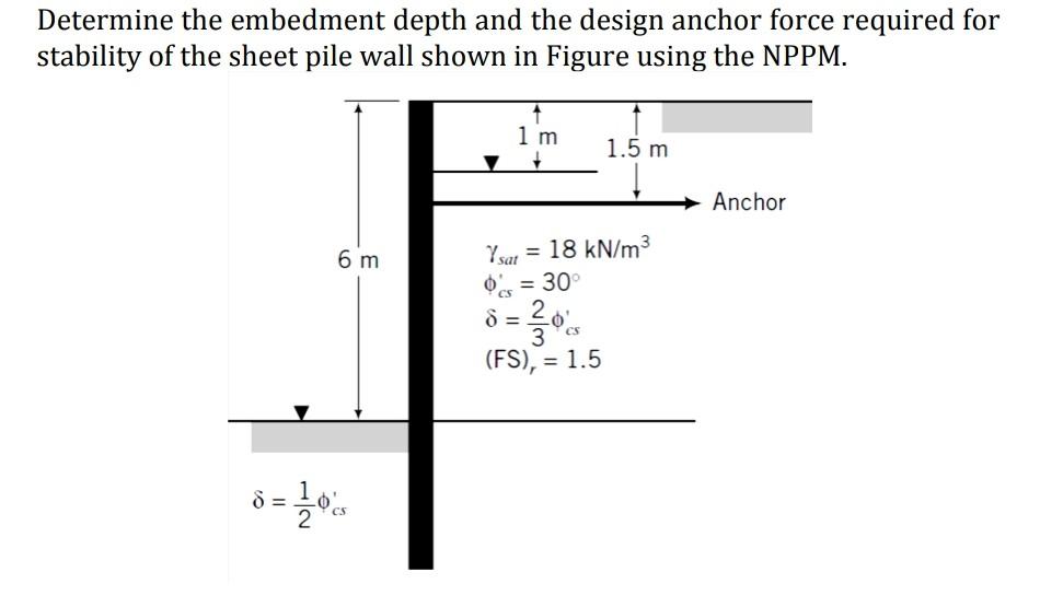 Solved Need Answer for this problem Determine the | Chegg.com