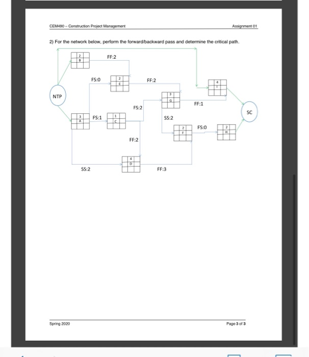 Solved CEMBO - Construction Project Management Assignment 01 | Chegg.com