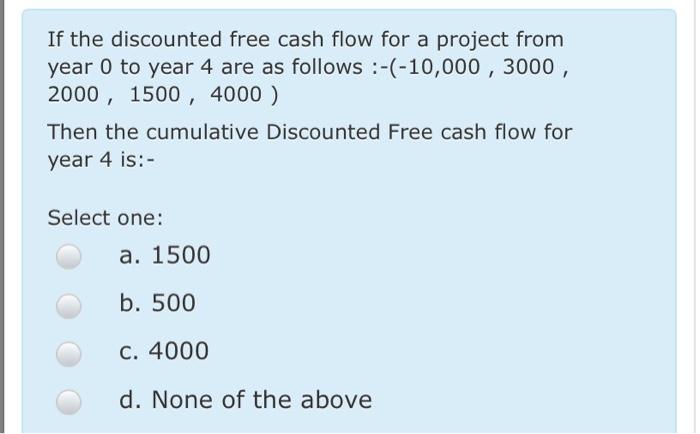 If the discounted free cash flow for a project from year 0 to year 4 are as follows :-(-10,000, 3000, 2000, 1500, 4000 ) Then