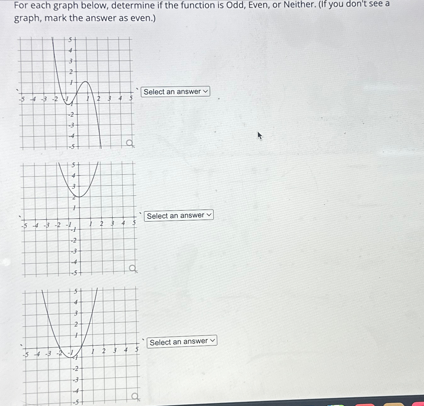 Solved For each graph below, determine if the function is | Chegg.com