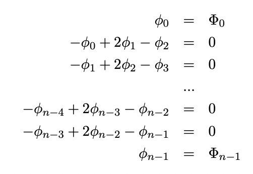 Solved How do you write a python function that will create | Chegg.com