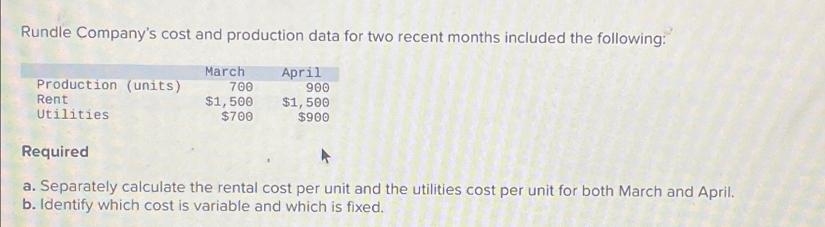 Solved Rundle Company's cost and production data for two | Chegg.com