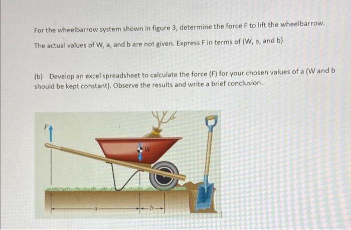 For the wheelbarrow system shown in figure 3, determine the force F to lift the wheelbarrow.
The actual values of W, a, and b