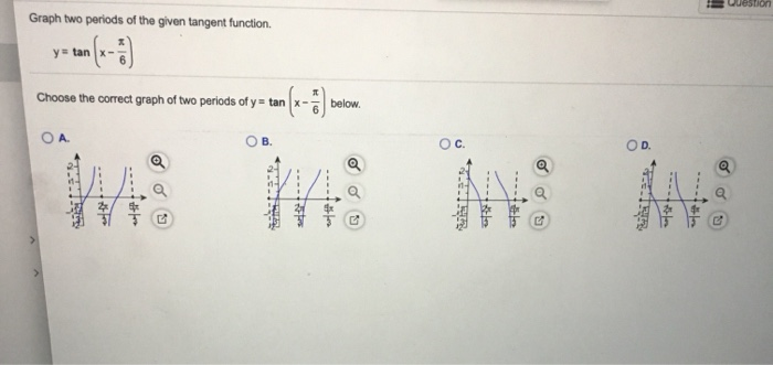 Solved Question Graph two periods of the given tangent | Chegg.com