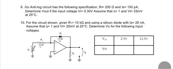 Solved 9. An Anti-log circuit has the following | Chegg.com