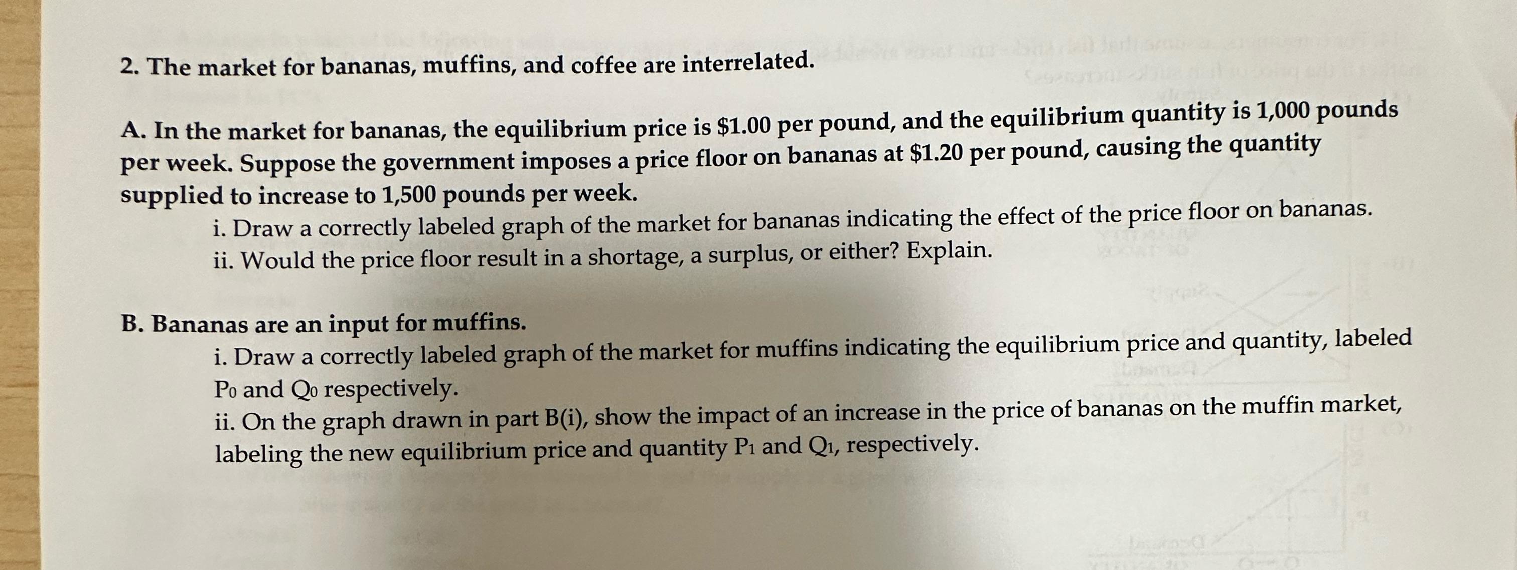 Solved The market for bananas, muffins, and coffee are