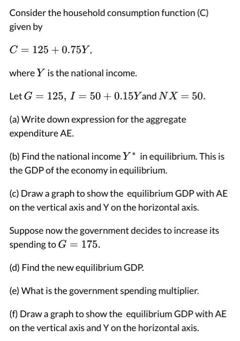 Solved Consider The Household Consumption Function (C) Given | Chegg.com