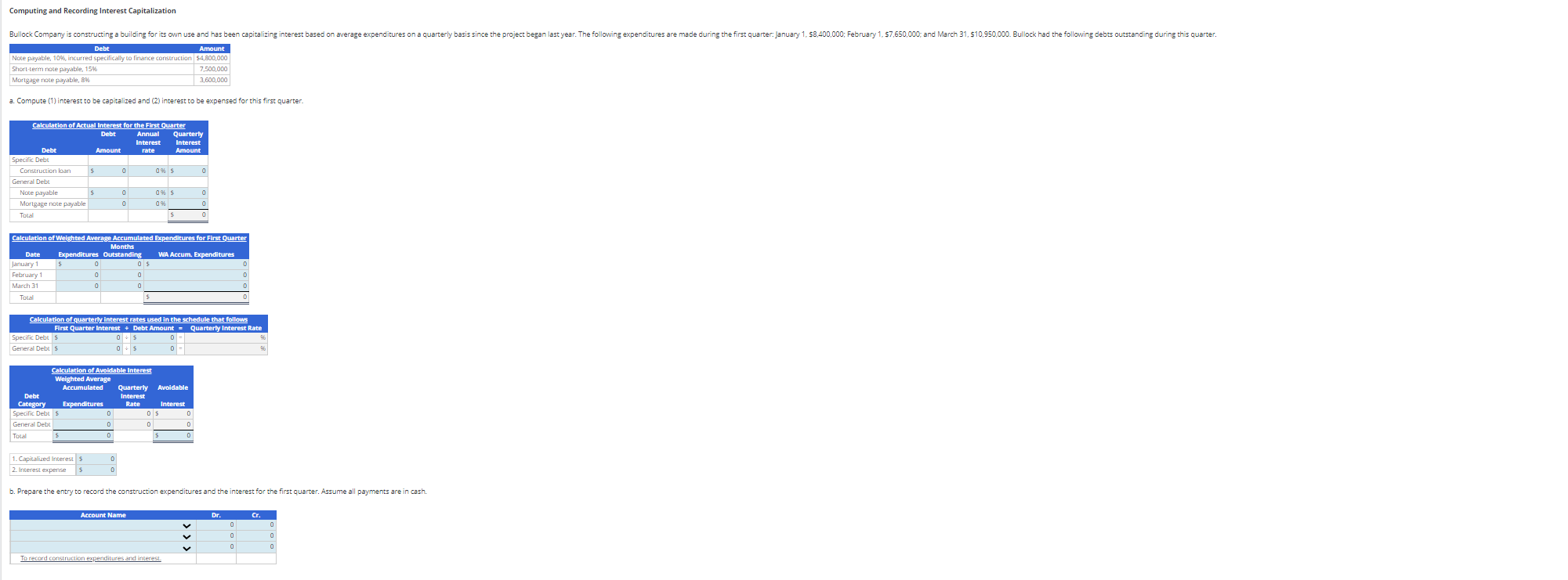 Solved Computing And Recording Interest Capitalizationa. | Chegg.com