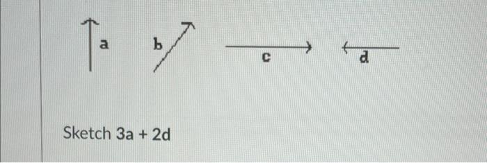 Solved Sketch 3a+2d | Chegg.com