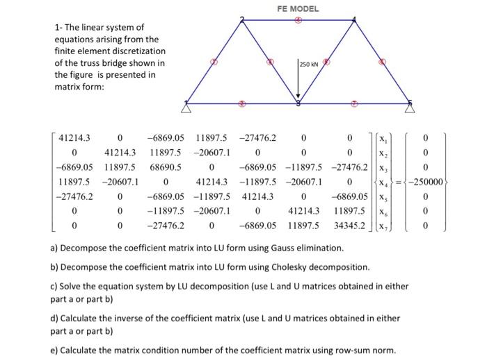 Solved 1 The linear system of equations arising from the