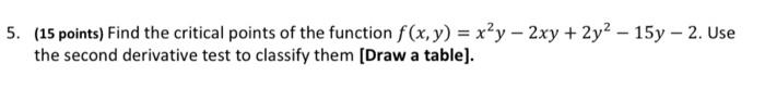 Solved 5. (15 points) Find the critical points of the | Chegg.com