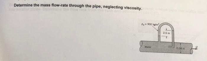 Solved Determine the mass flow-rate through the pipe, | Chegg.com