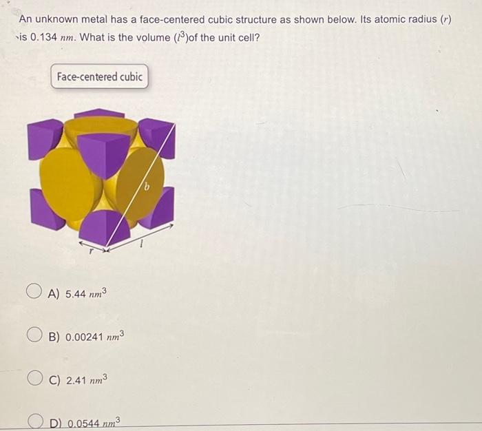 Solved An unknown metal has a face-centered cubic structure | Chegg.com