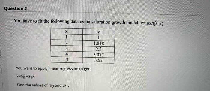 Solved Question 2 You have to fit the following data using | Chegg.com