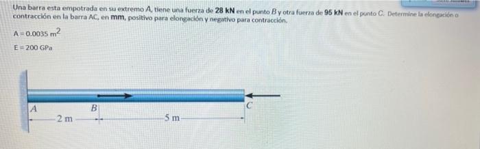 Una barra esta empotrada en su extremo A, tiene una fuerza de 28 KN en el punto By otra fuerza de 95 kN en el punto C. Determ