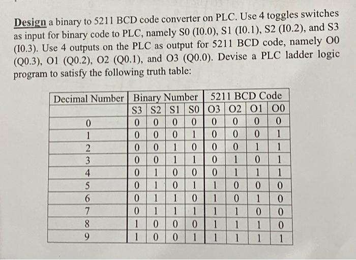 Solved Design a binary to 5211 BCD code converter on PLC. | Chegg.com