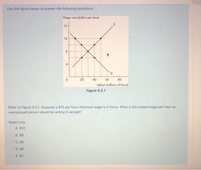 Solved Use the figure below to answer the following | Chegg.com