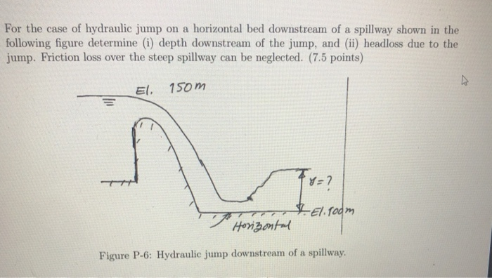 Solved For the case of hydraulic jump on a horizontal bed | Chegg.com