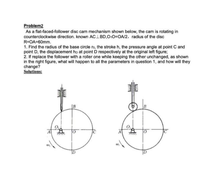 Disc Cam Example Solved Problem2 As a flat-faced-follower disc cam mechanism | Chegg.com