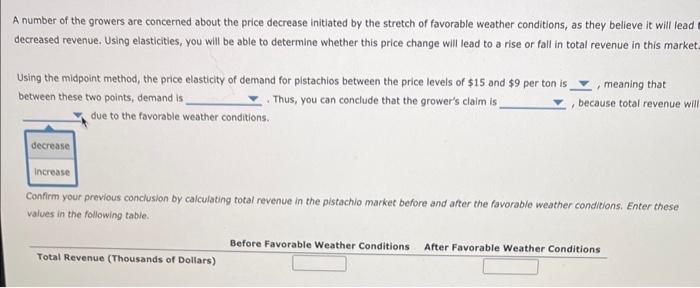 A number of the growers are concerned about the price decrease initiated by the stretch of favorable weather conditions, as t