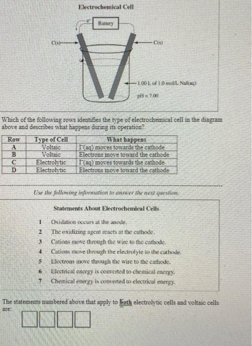 Solved www M 3 The diagram represents the voltaic cell Cool | Chegg.com