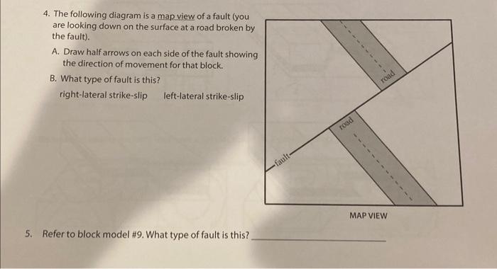Solved 4. The following diagram is a map view of a fault | Chegg.com