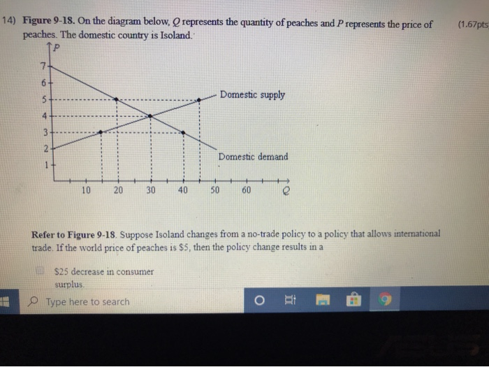 Solved 14) Figure 918. On the diagram below, represents the