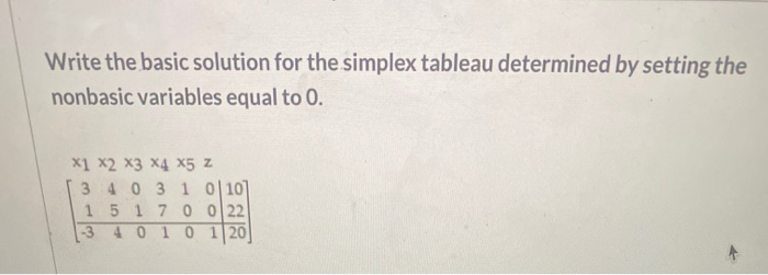 Solved Write the basic solution for the simplex tableau | Chegg.com