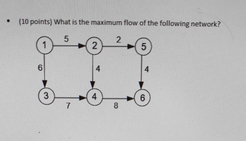 Solved (10 points) What is the maximum flow of the following | Chegg.com