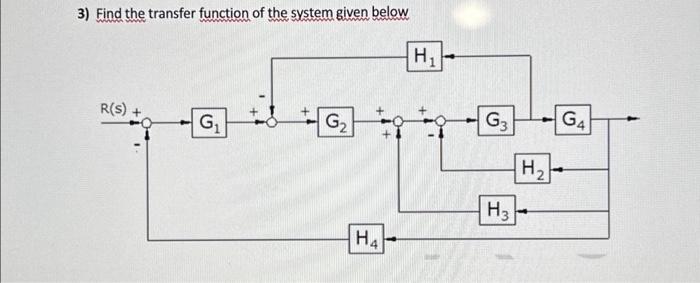 Solved 3) Find The Transfer Function Of The System Given | Chegg.com